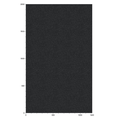 3M DI-NOC Metallic Interior Films