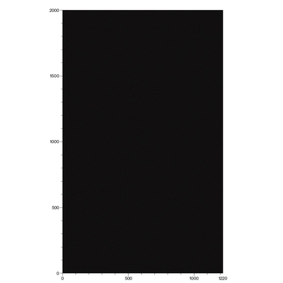 3M DI-NOC Metallic Interior Films