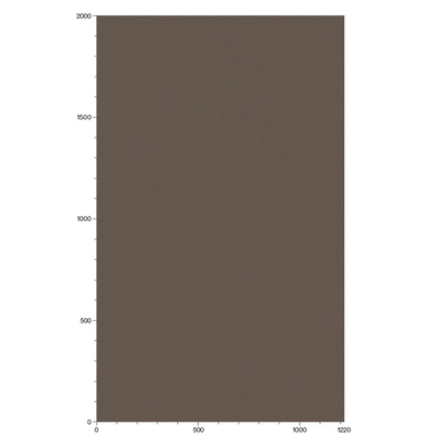 3M DI-NOC Metallic Interior Films