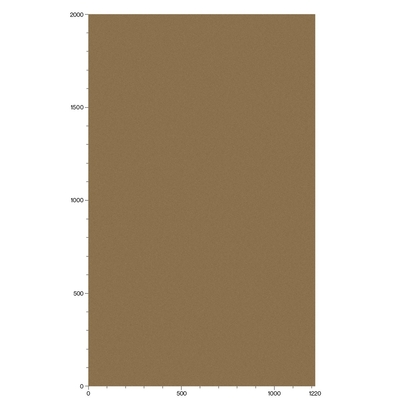 3M DI-NOC Metallic Interior Films