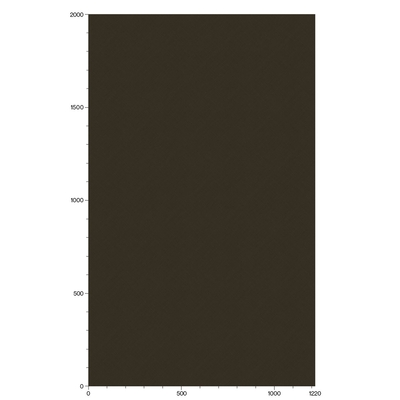 3M DI-NOC Metallic Interior Films