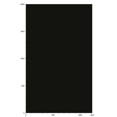 3M DI-NOC Metallic Interior Films