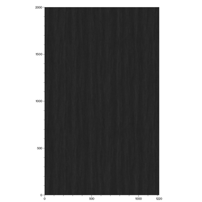 3M DI-NOC Natural Stone Interior Films