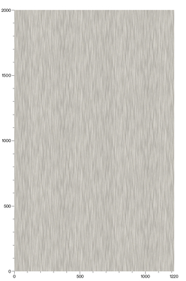 3M DI-NOC Fabric Interior Films