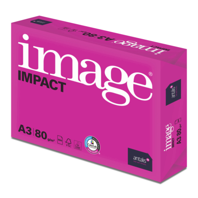 Image Impact