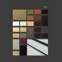 3M DI-NOC Leather Interior Films