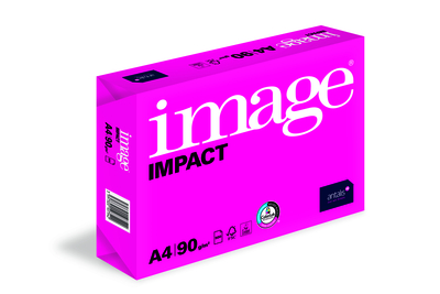 Image Impact
